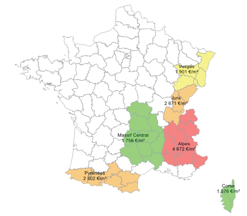 Prix des communes stations de ski par massif