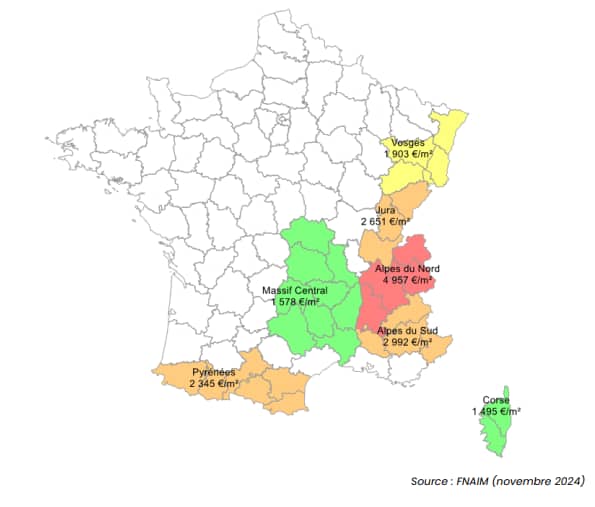  Prix des communes stations de ski par massif